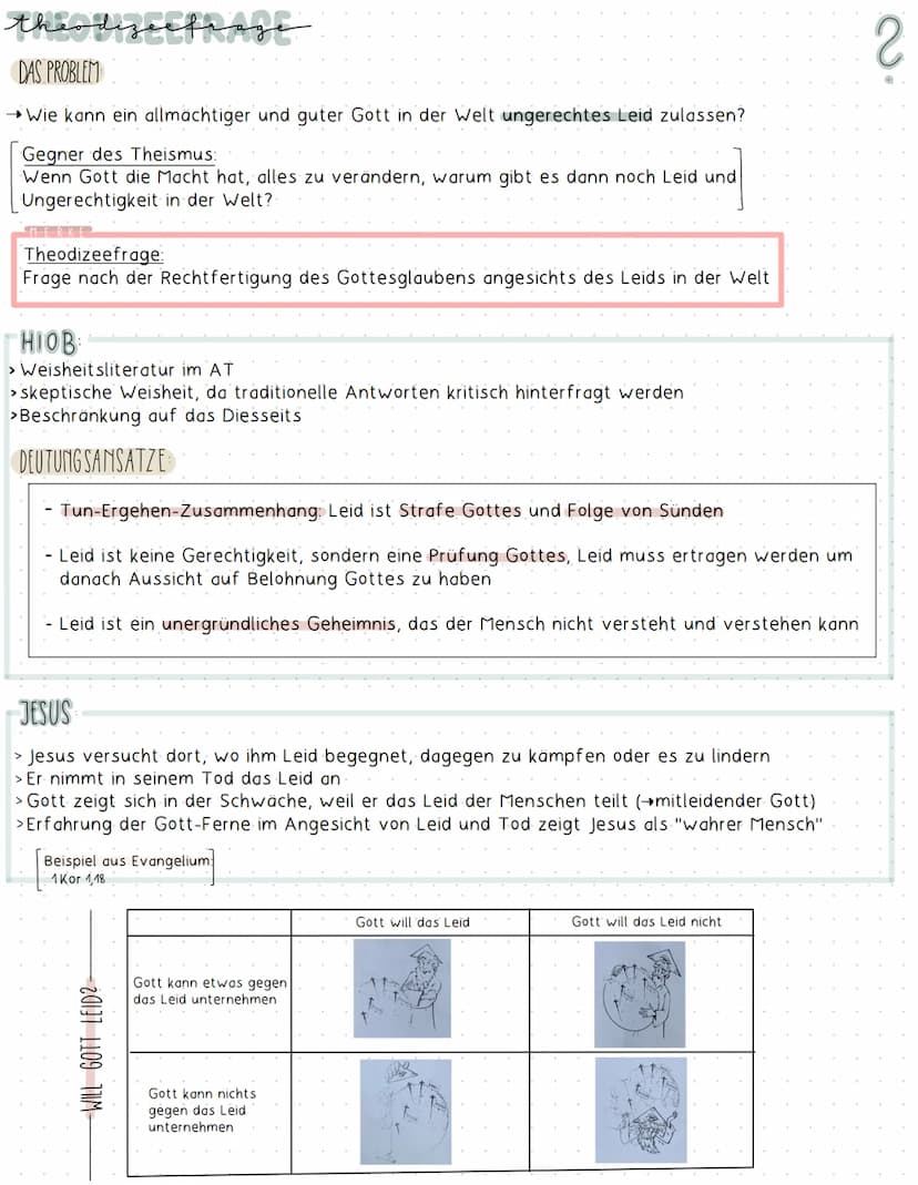  Gottesfrage Es gibt versch. philosophische Denkmodelle, welche die Frage zu Gott erklären:
Theismus Gott hat die Welt erschaffen (Lenker u.