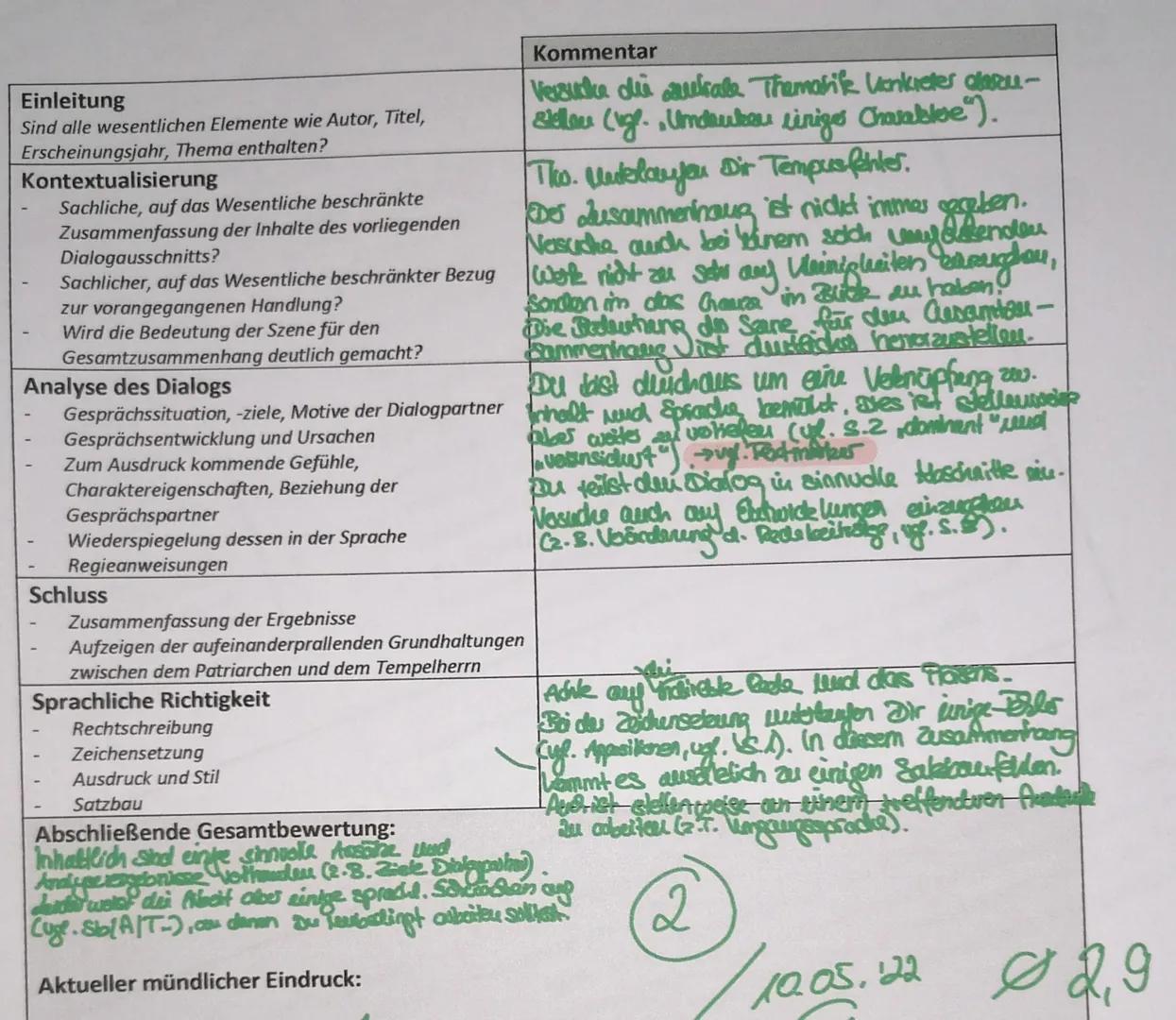 Deutsch, 10a
Klassenarbeit Nr. 3
17.03.2022

Lessing „Nathan der Weise“ -
Dialoganalyse

Bearbeitungszeit: 07:40-09:15 Uhr / Erlaubte Hilfsm