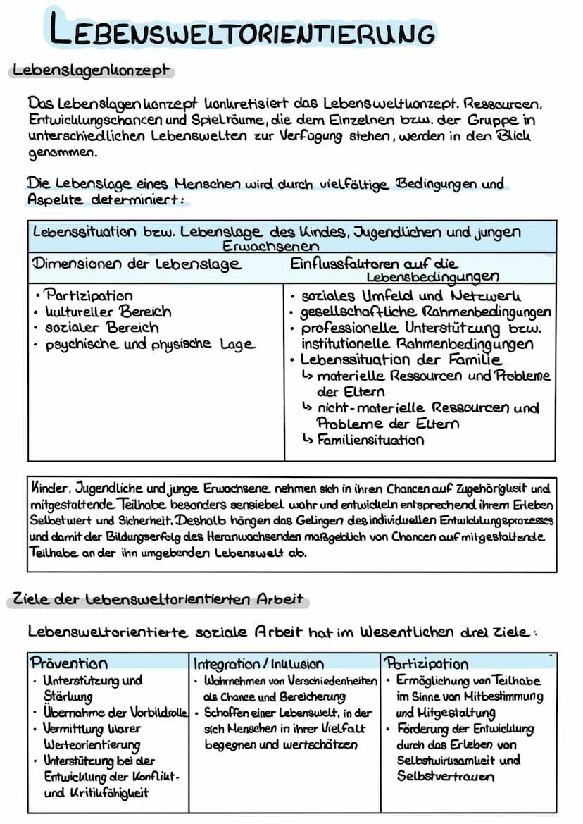 LEBENSWELTORIENTIERUNG
Unter Lebenswelten sind sozialökologische Nahräume zu verstehen, in denen
das Individuum mit anderen Menschen interag