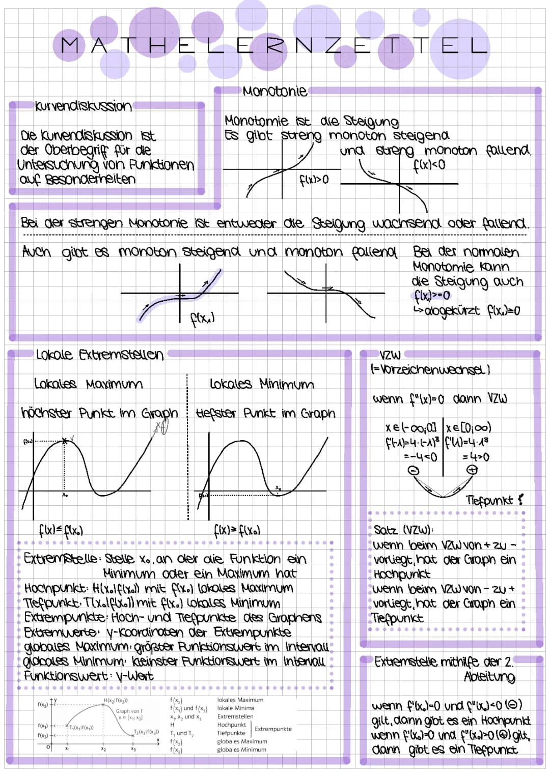 Funktionen und ihre Graphen