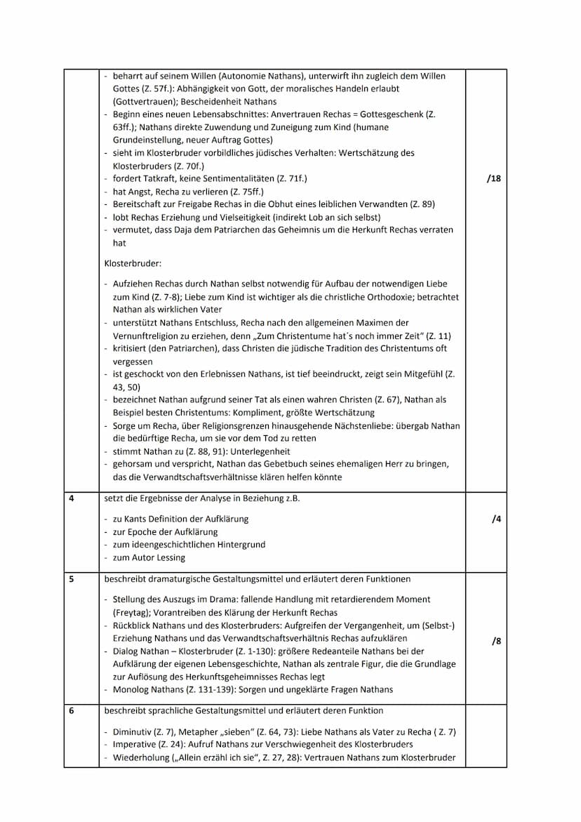 Szenenanalyse 4.7
Das Drama ,,Nathan der Weise" wurde von G.E Lessing im Jahr 1779 geschrieben und ist der
Epoche der Aufklärung zuzuordnen.