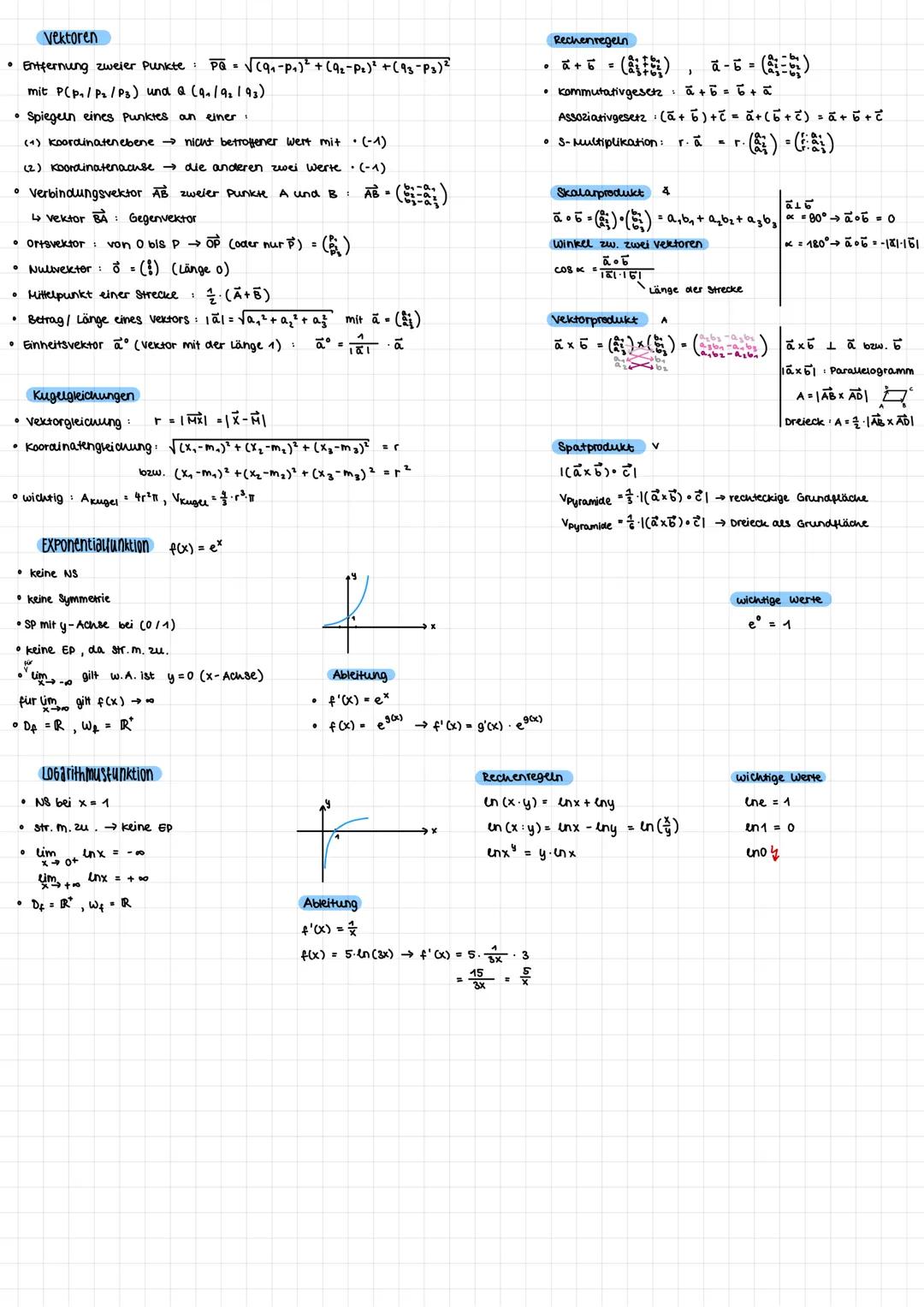 wah. Analysis
。 NS zähler = 0
• Symmetrie :
0
0 Limes
0
Asymptoten (1) 3.A. → Definitionstücke des Nenners (2.B. X = 1)
(2) w.A. (Um) →→NG >