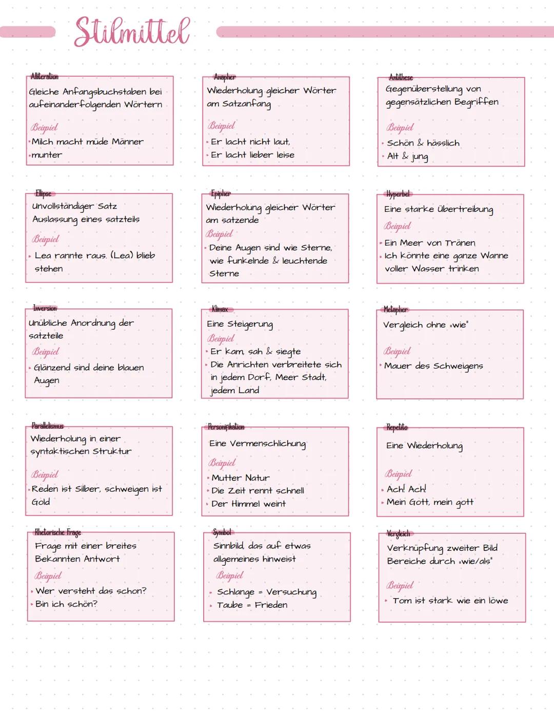 # Stilmittel

Alliteration
Gleiche Anfangsbuchstaben bei
aufeinander folgenden Wörtern

Beispiel

Milch macht müde Männer
munter

Ellipse
Un