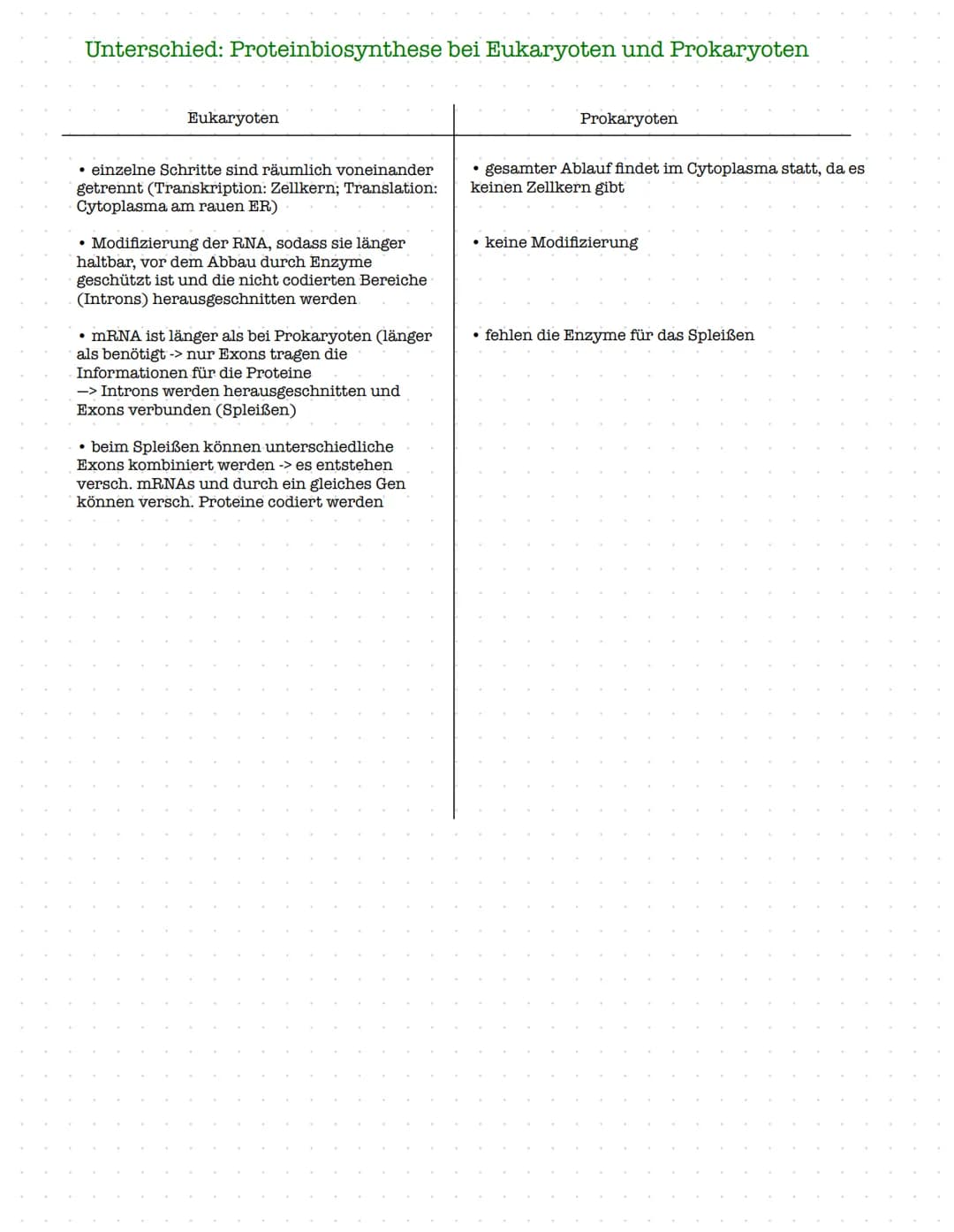 Proteinbiosynthese
Weg vom Gen zum Protein, wobei die hergestellten Proteine unser Erscheinungsbild und unseren Stoffwechsel
beeinflussen
Tr