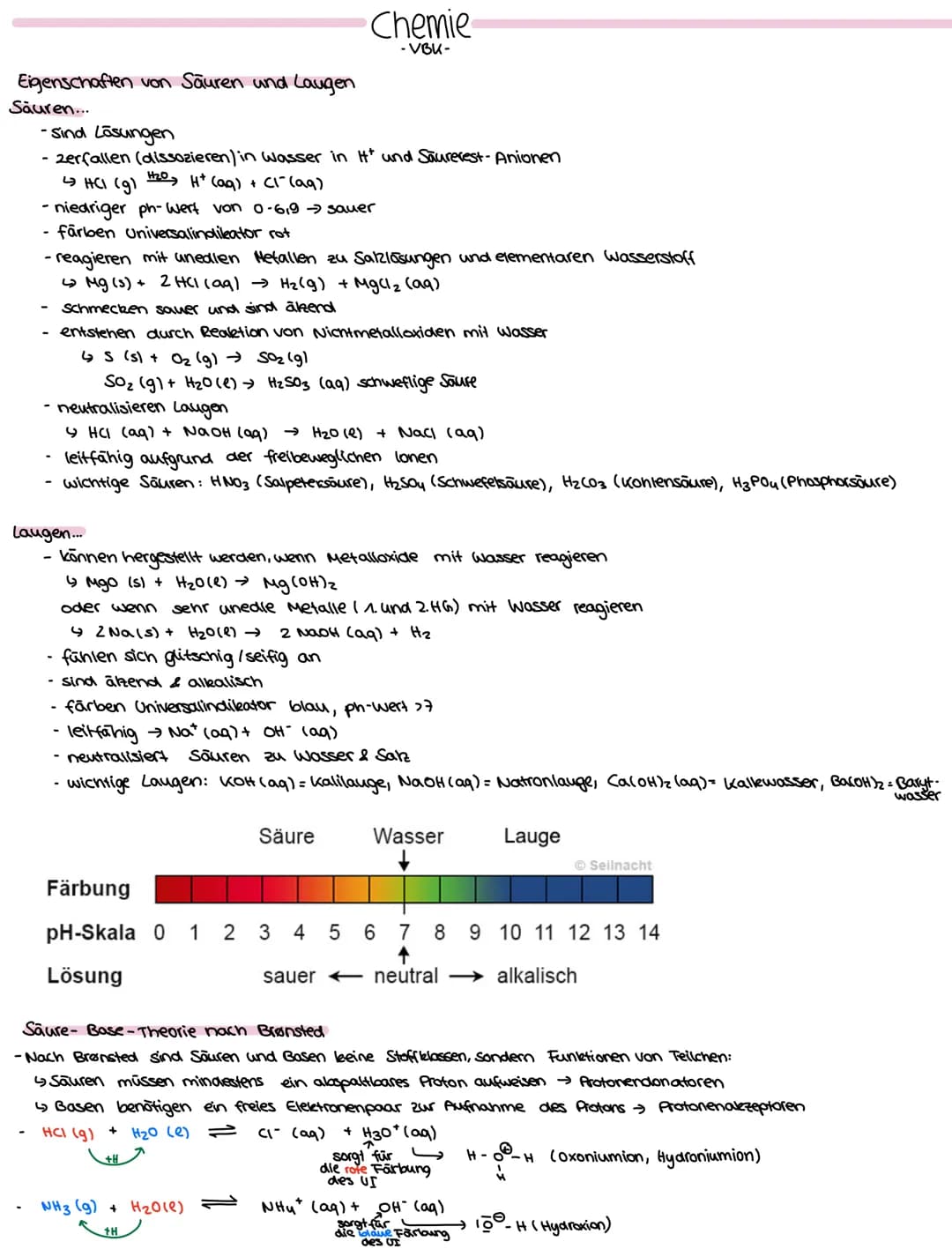 Eigenschaften von Säuren und Laugen
Säuren...
-Sind Lösungen
- zerfallen (dissozieren) in Wasser in H* und Saurerest- Anionen
↳ HCI (g)
HO, 
