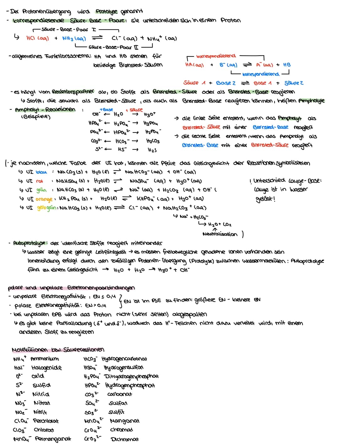 Eigenschaften von Säuren und Laugen
Säuren...
-Sind Lösungen
- zerfallen (dissozieren) in Wasser in H* und Saurerest- Anionen
↳ HCI (g)
HO, 