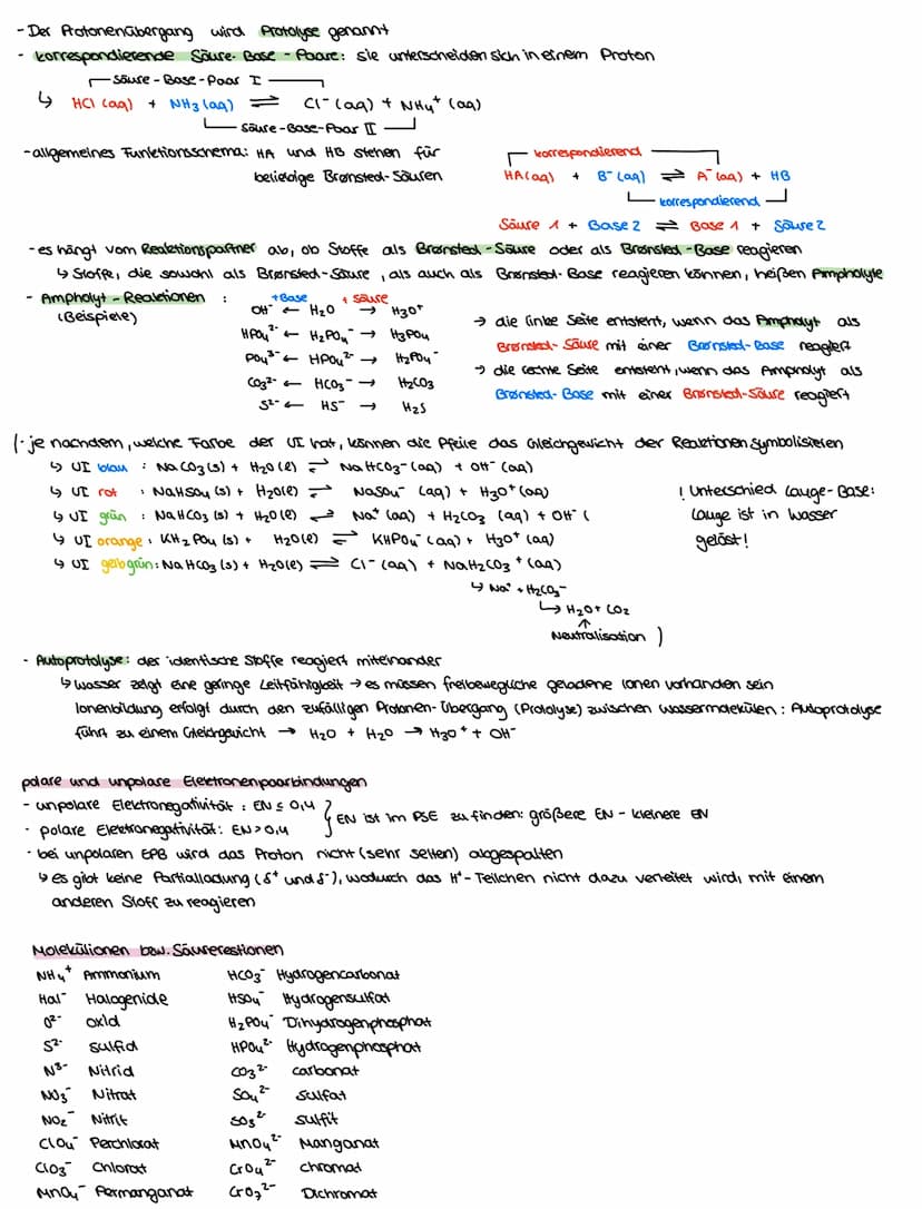 Eigenschaften von Säuren und Laugen
Säuren...
-Sind Lösungen
- zerfallen (dissozieren) in Wasser in H* und Saurerest- Anionen
↳ HCI (g)
HO, 