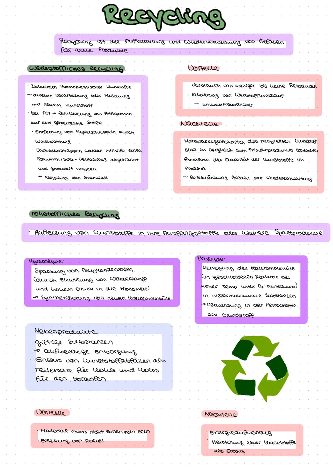 Recycling
Recycling ist die Aufbereitung und Wiederverwvennung von Abfällen
für neue Producte
werestoffliches Recycling
Zerkleinern thermopl
