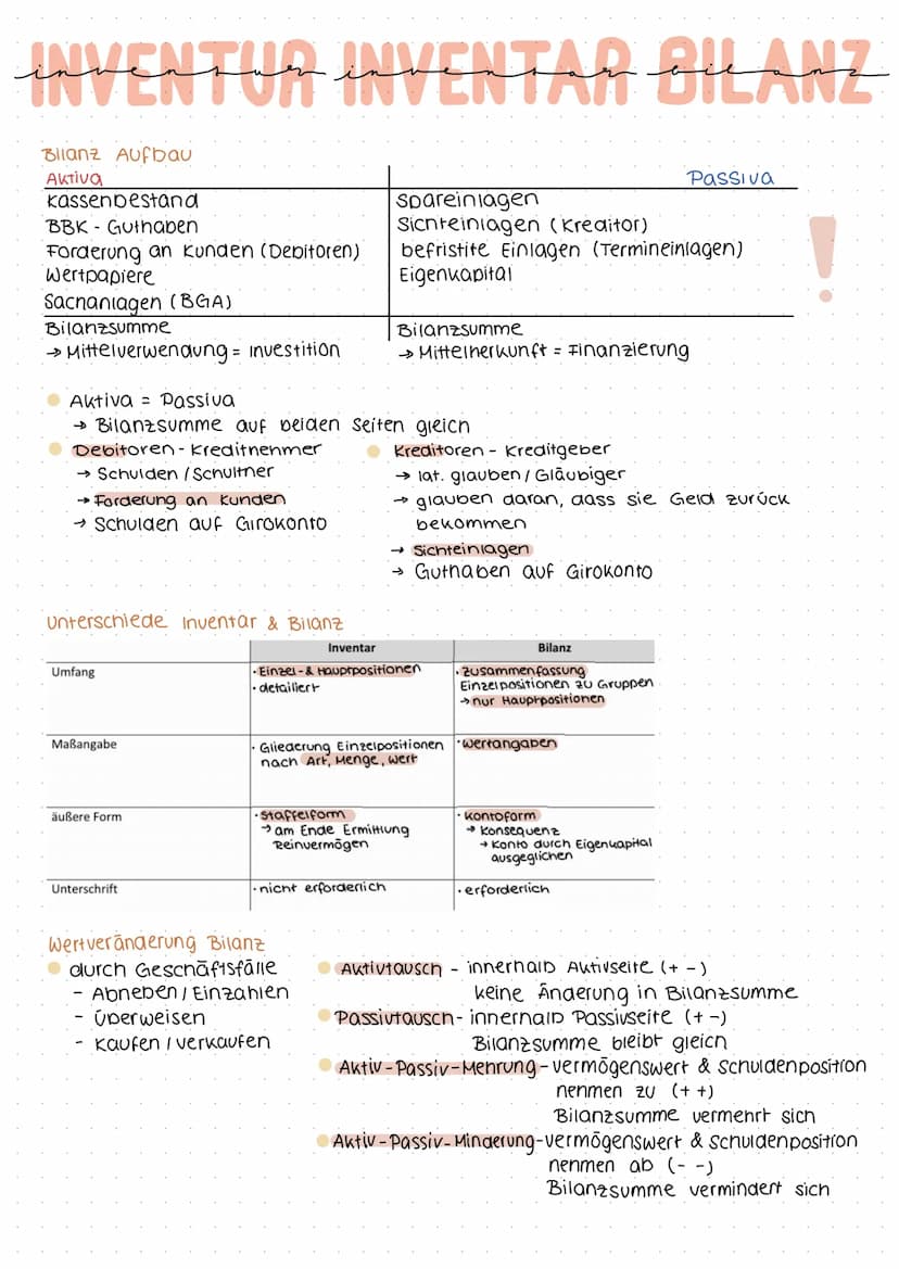 INVENTUR INVENTAR BUANZ
31.12
Inventur
31.12.
A. Inventur
2. Inventar
3. Bilanz
Inventur
Buchinventur
Bestandsaufnahme
→ Feststellung vermög