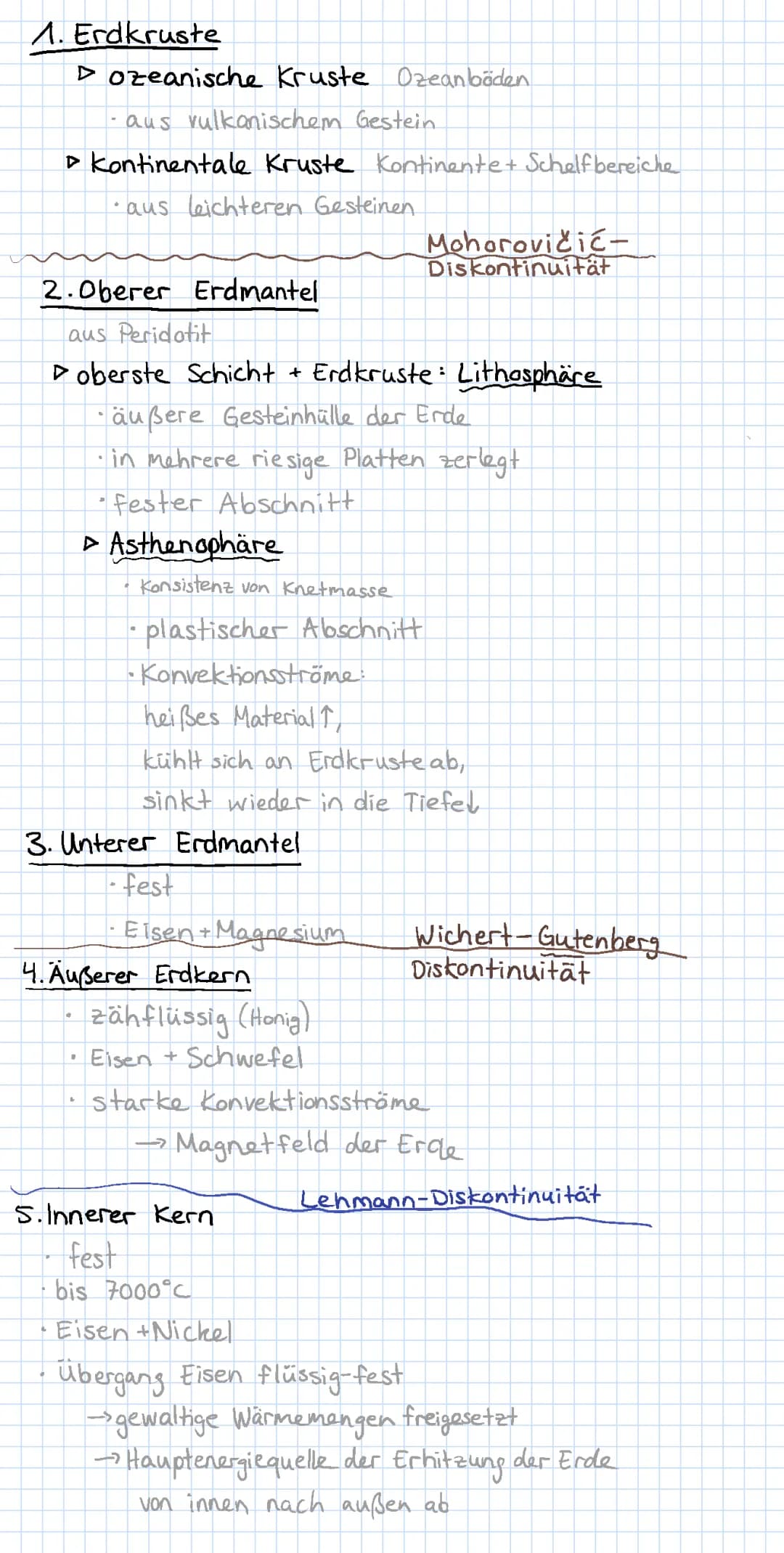 Schalenbau, Platten, Erdbeben, Wilson-Zyklus, Hot-Spot