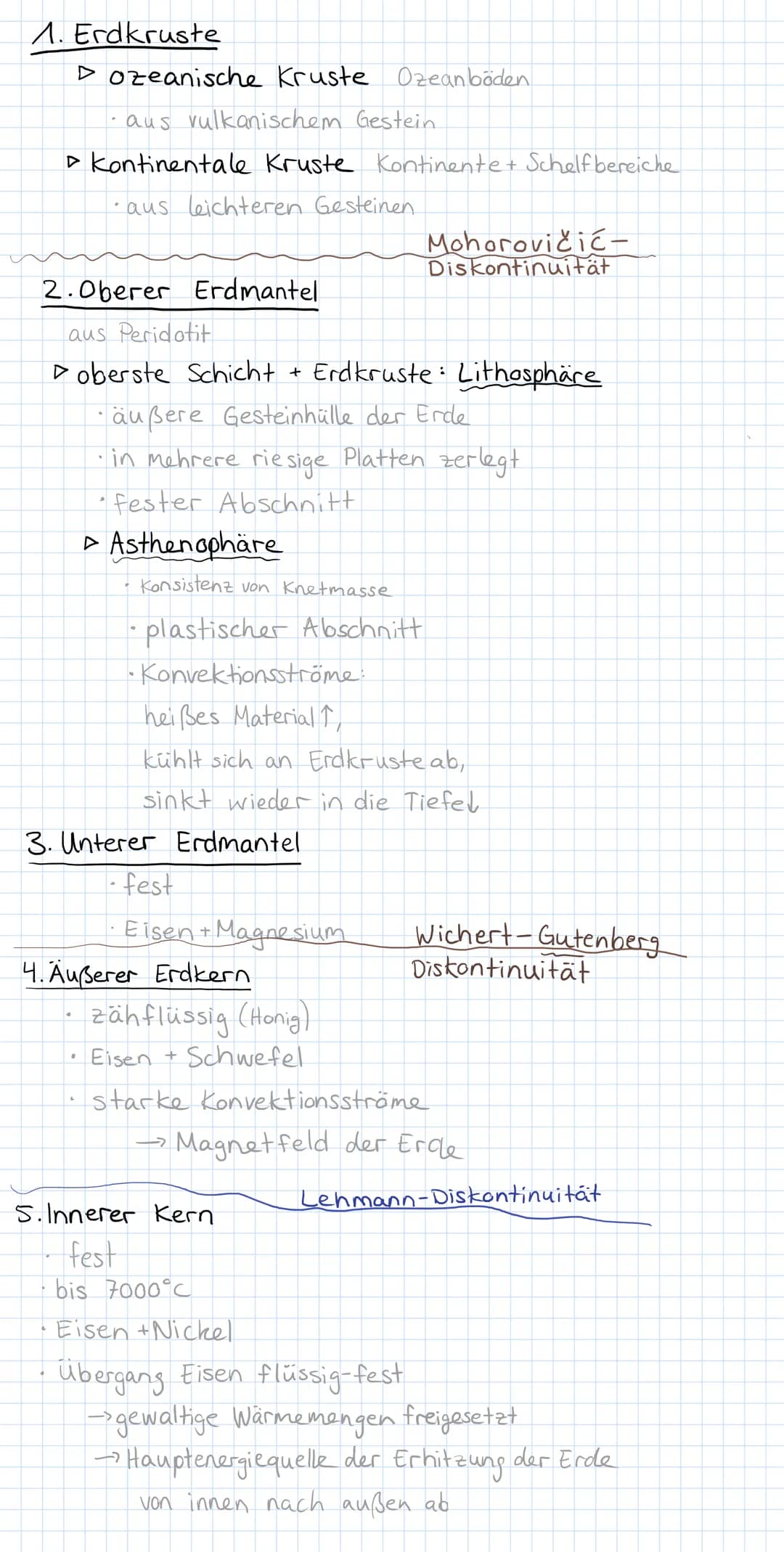 1. Erdkruste
Dozeanische Kruste Ozeanböden.
aus vulkanischem Gestein
Kontinentale Kruste Kontinente+ Schelfbereiche
aus leichteren Gesteinen