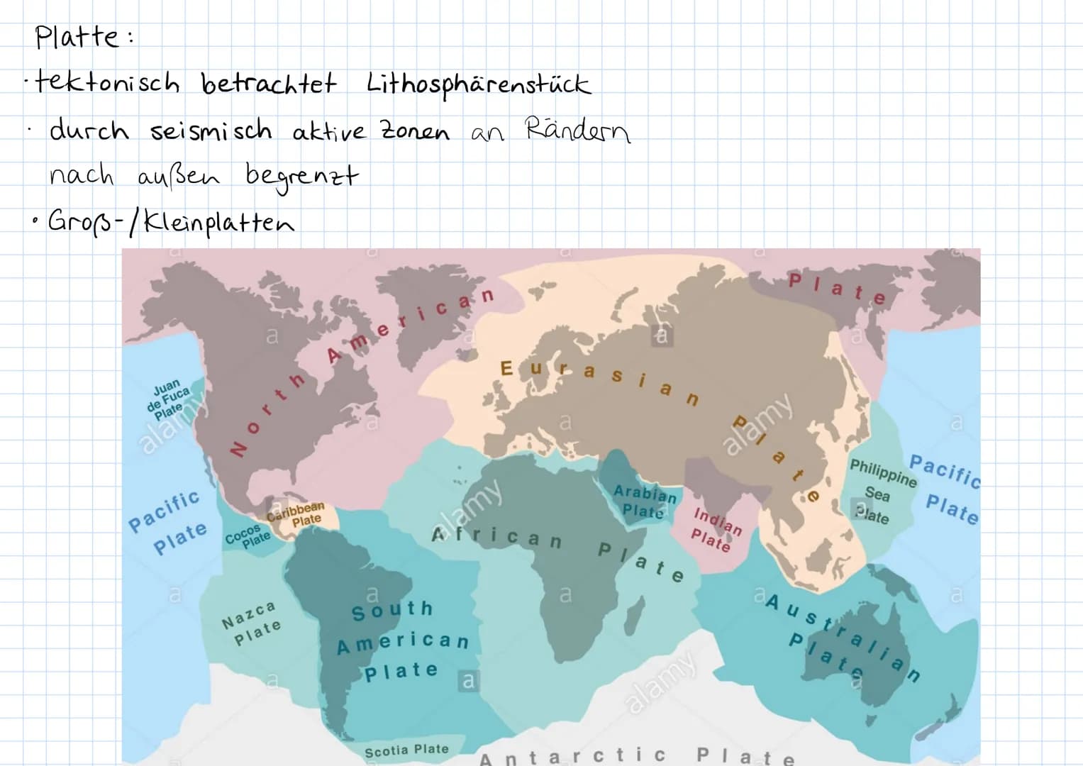 1. Erdkruste
Dozeanische Kruste Ozeanböden.
aus vulkanischem Gestein
Kontinentale Kruste Kontinente+ Schelfbereiche
aus leichteren Gesteinen
