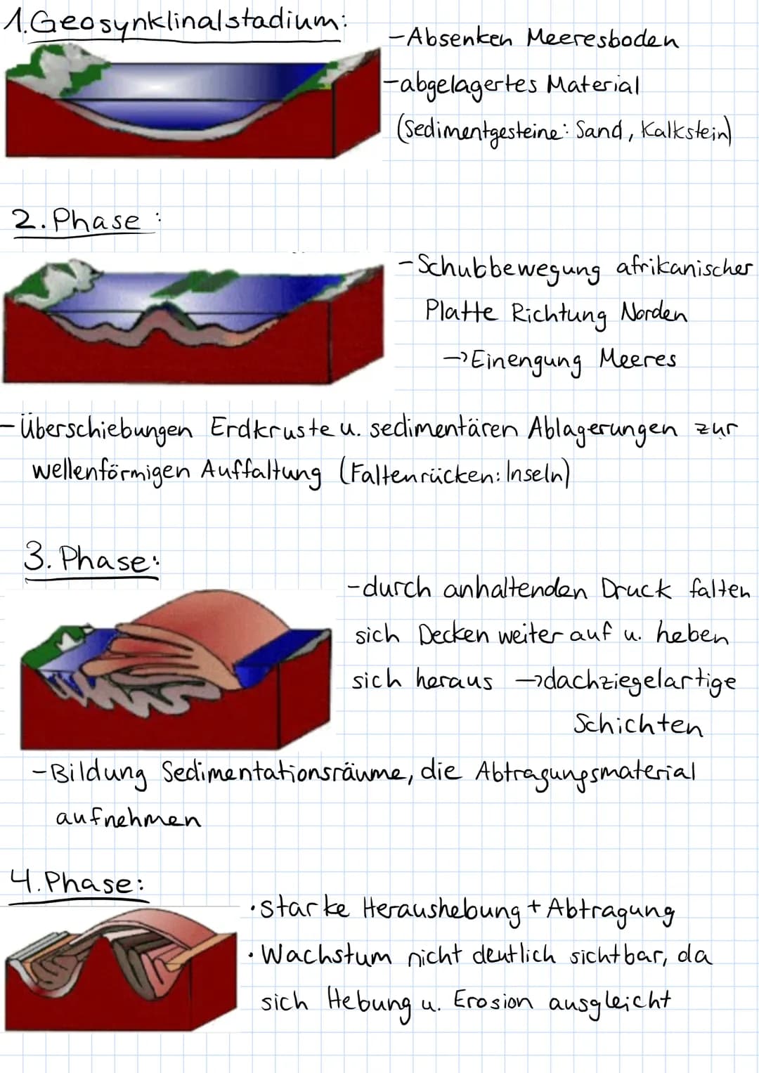 1. Erdkruste
Dozeanische Kruste Ozeanböden.
aus vulkanischem Gestein
Kontinentale Kruste Kontinente+ Schelfbereiche
aus leichteren Gesteinen
