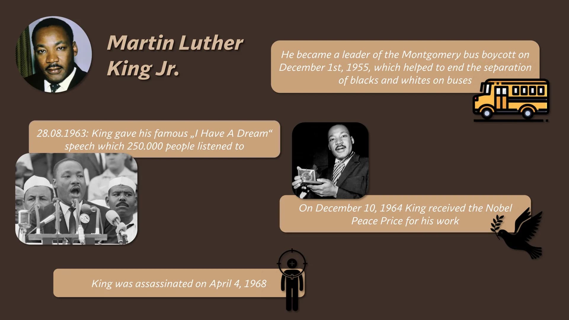 History of
black people
in the USA Structure
When and why did black people come to the USA?
Slavery in America
Important milestones in Black