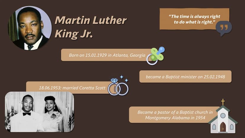 History of
black people
in the USA Structure
When and why did black people come to the USA?
Slavery in America
Important milestones in Black