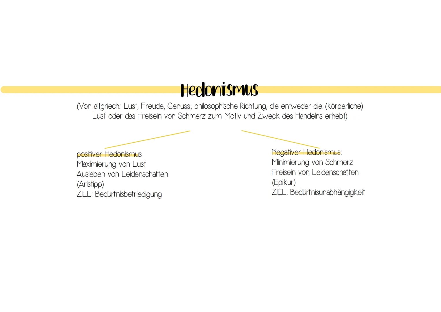 Hedonismus
(Von altgriech: Lust, Freude, Genuss; philosophische Richtung, die entweder die (körperliche)
Lust oder das Freisein von Schmerz 