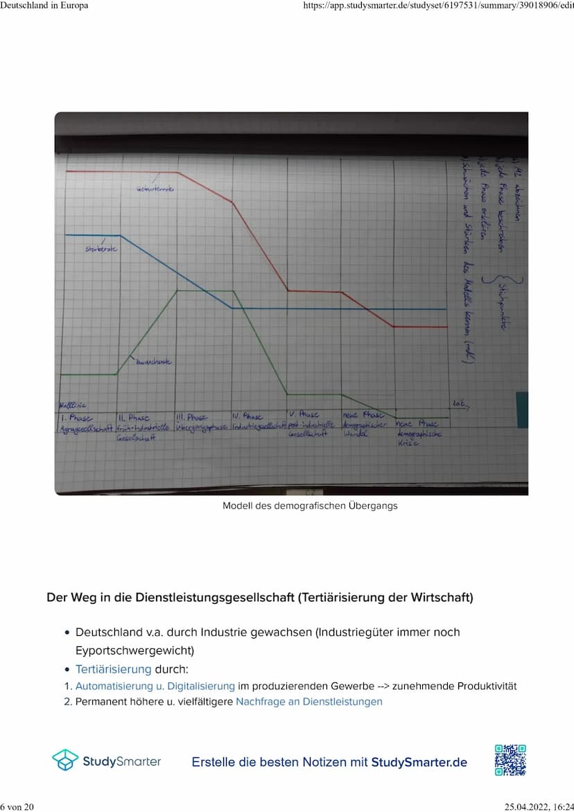 Deutschland in Europa
1 von 20
Deutschland in Europa
Deutschland in Europa
Globalisierung und Länder
• Tendenzen zum Protektionismus, aber G