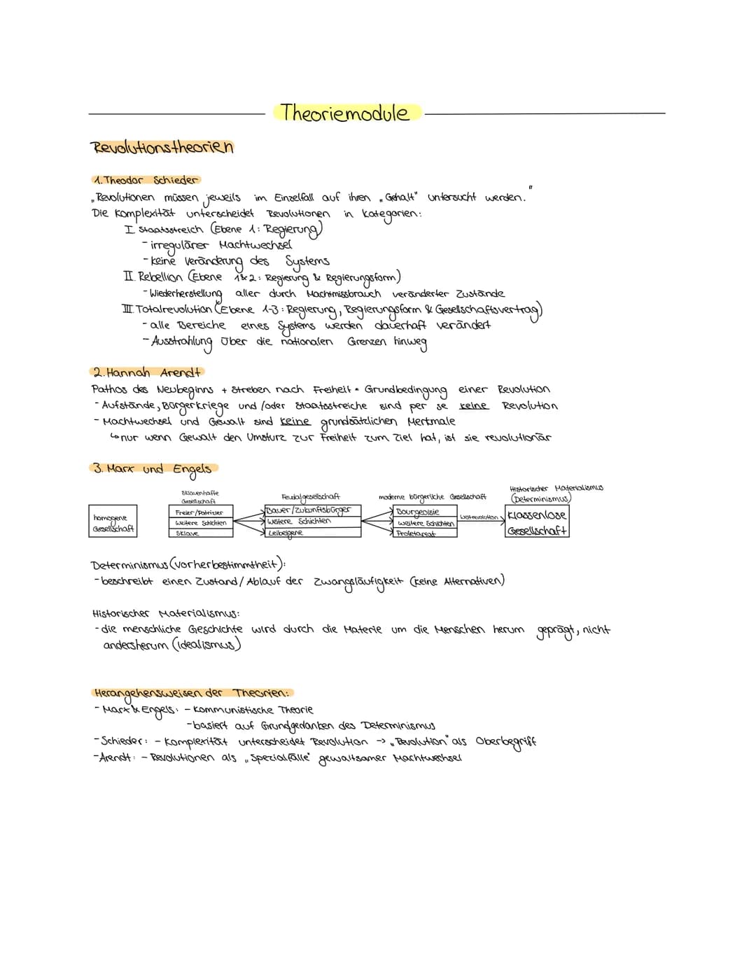 Revolutionstheorien
1. Theodor Schieder
„ Revolutionen müssen jeweils im Einzelfall auf ihren Gehalt" untersucht werden.
Die komplexität unt