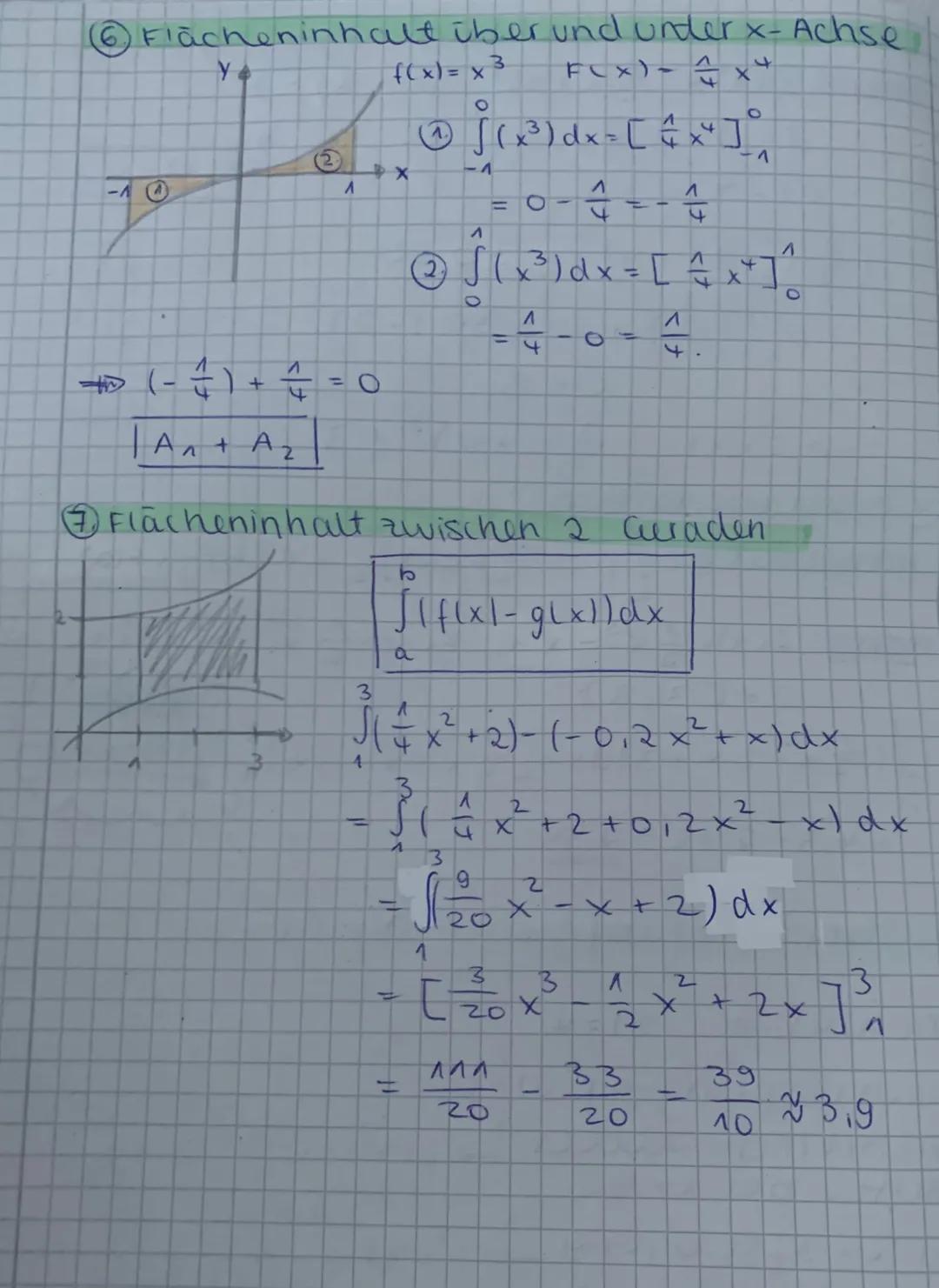 Mathe Lernzettel
Streifenmethode
0
Bsp.: (Bestimmte Zani)
2
f(x)=x²
A
U₂₁ = = = (f(0) + f ( ² ) + f ( ² ) + (( ² ) )
4. (0+16+4+261
9
7
32
X