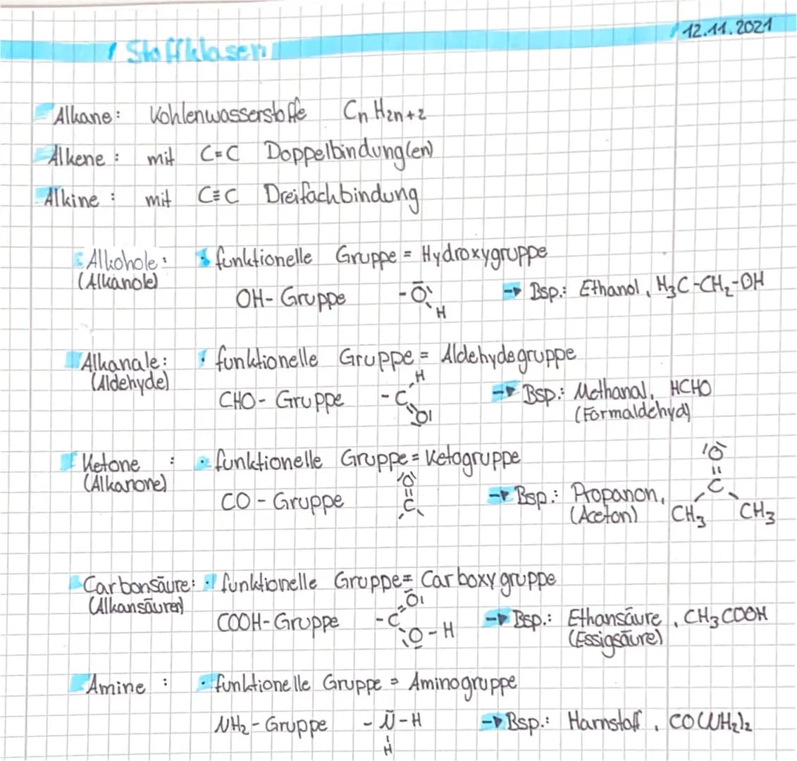 /Stofflla sen
Alkane: Kohlenwasserstoffe Cn H₂n+₂
Alkene mit C=C Doppelbindung(en)
Alkine: mit C=C Dreifachbindung
Alkohole
(Alkanole)
Alkan