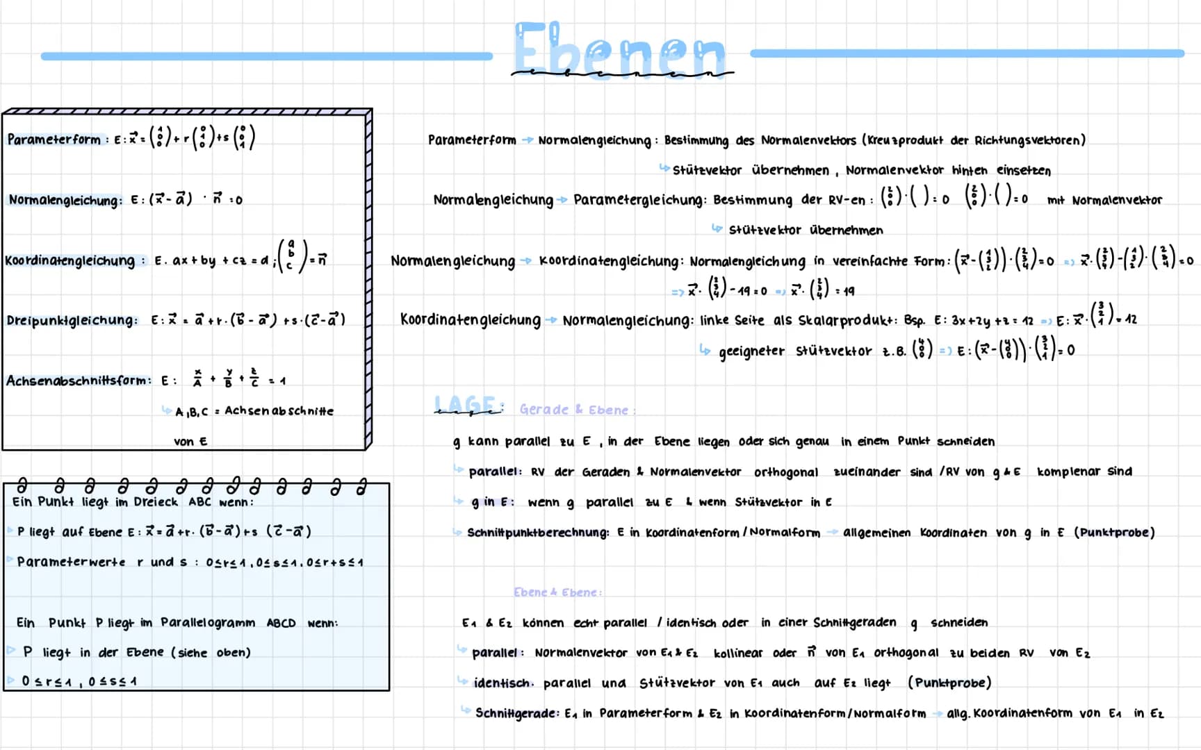 ·= ( :) + r ( i ) +² (; )
Parameter form : E: x² =
Normalengleichung: E: (²-a)· 7:0
Koordinatengleichung: E. ax + by + cz = d
^ . ( ² ) . ñ.