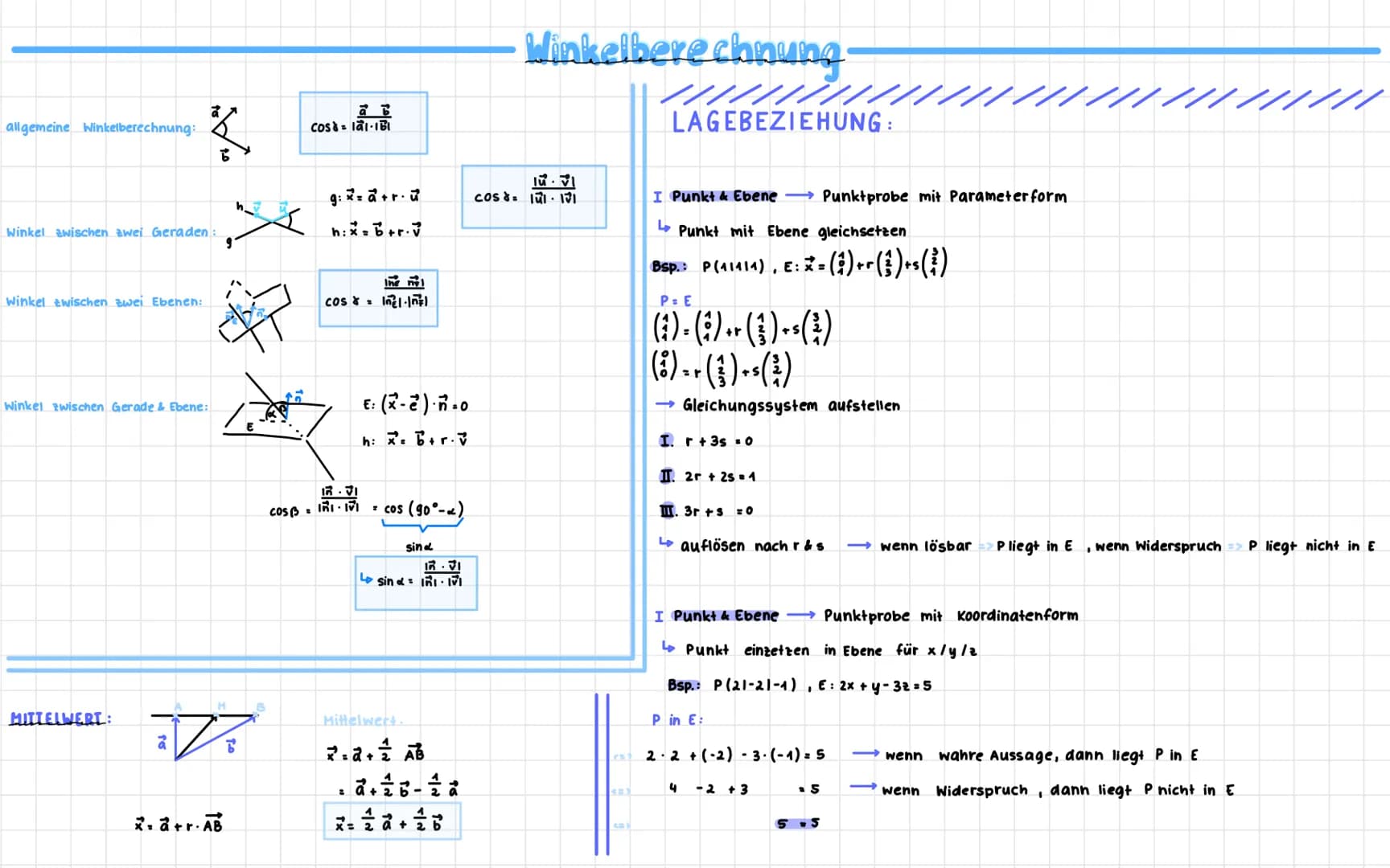 ·= ( :) + r ( i ) +² (; )
Parameter form : E: x² =
Normalengleichung: E: (²-a)· 7:0
Koordinatengleichung: E. ax + by + cz = d
^ . ( ² ) . ñ.