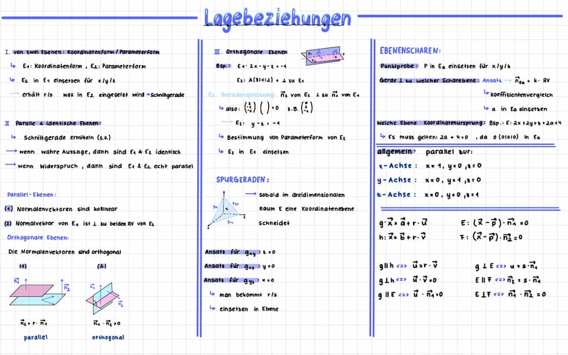 ·= ( :) + r ( i ) +² (; )
Parameter form : E: x² =
Normalengleichung: E: (²-a)· 7:0
Koordinatengleichung: E. ax + by + cz = d
^ . ( ² ) . ñ.