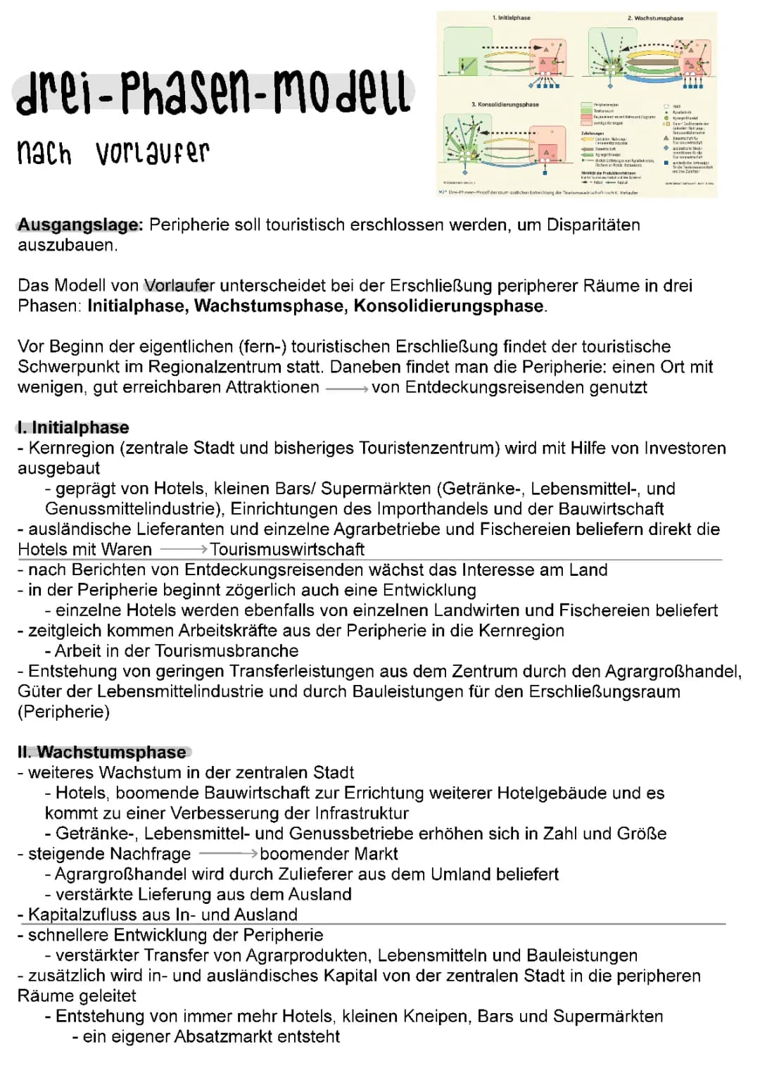 Drei-Phasen-Modell nach Vorlaufer 