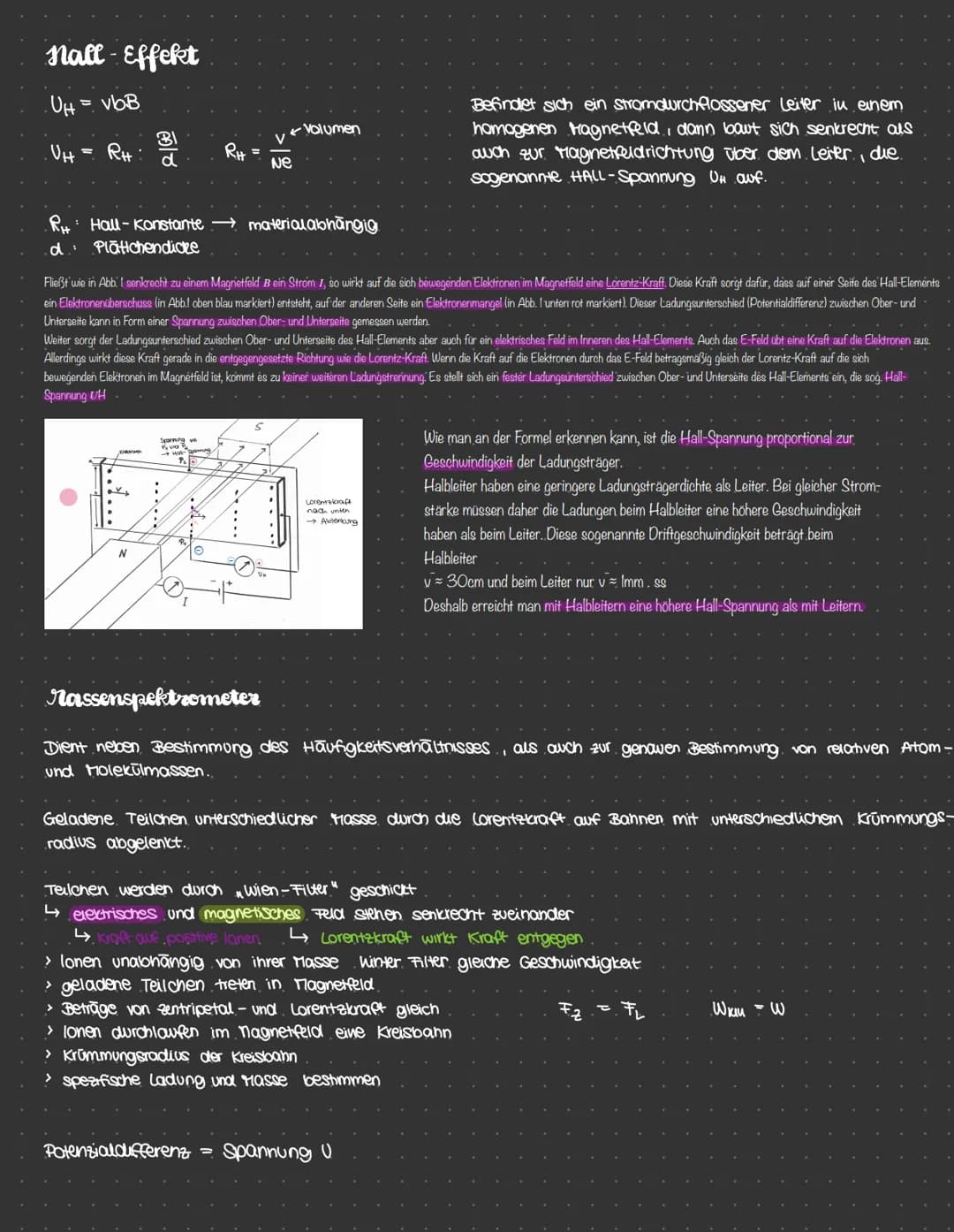 Lemzettel
Magnetisches Feld
↳ Lorentzkraft
↳ Kreisbahn
↳ Hall-Effekt
↳ Massenspeletrometrie mit wienfilter
↳ Zyklotron
↳ Magnetfelder von St