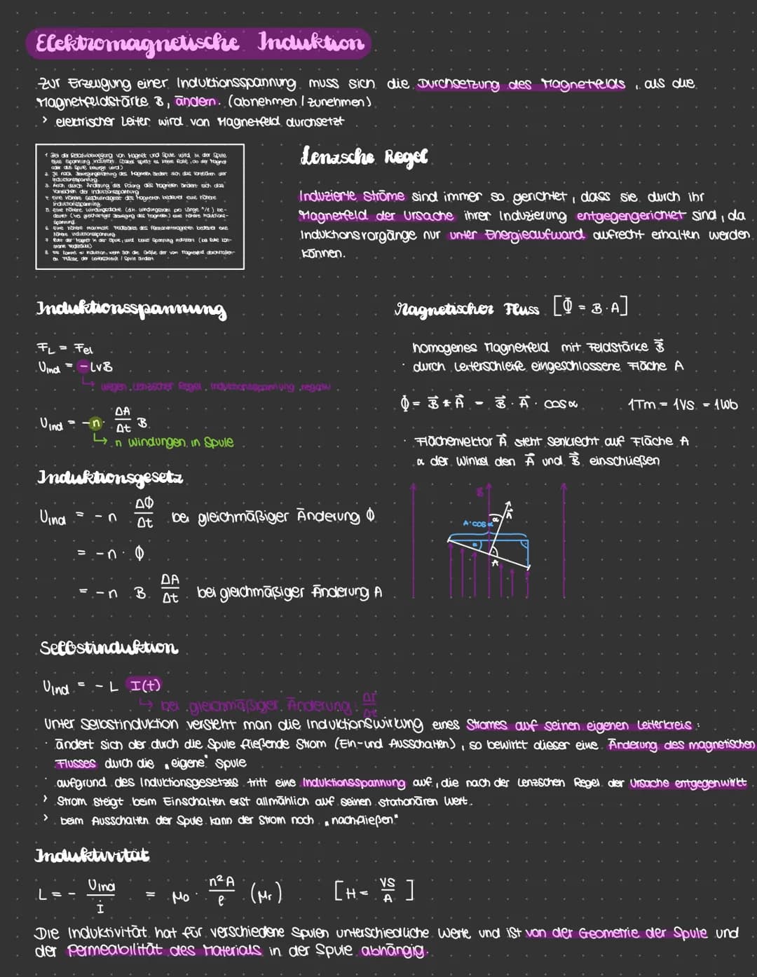 Lemzettel
Magnetisches Feld
↳ Lorentzkraft
↳ Kreisbahn
↳ Hall-Effekt
↳ Massenspeletrometrie mit wienfilter
↳ Zyklotron
↳ Magnetfelder von St