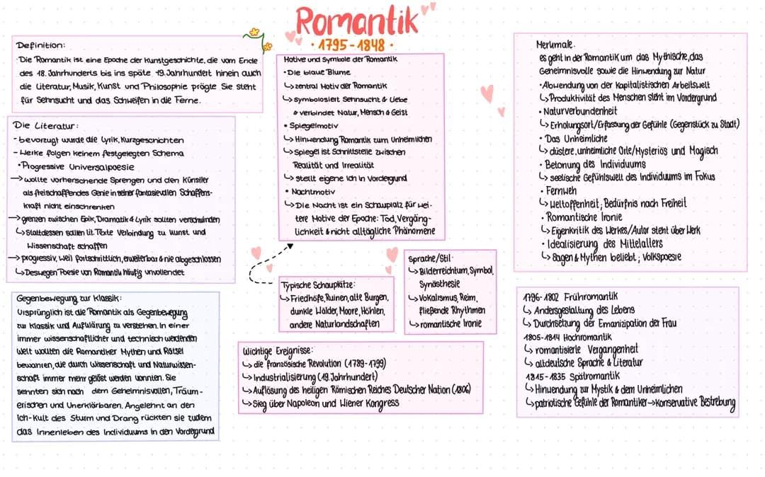 Lernzettel Romantik