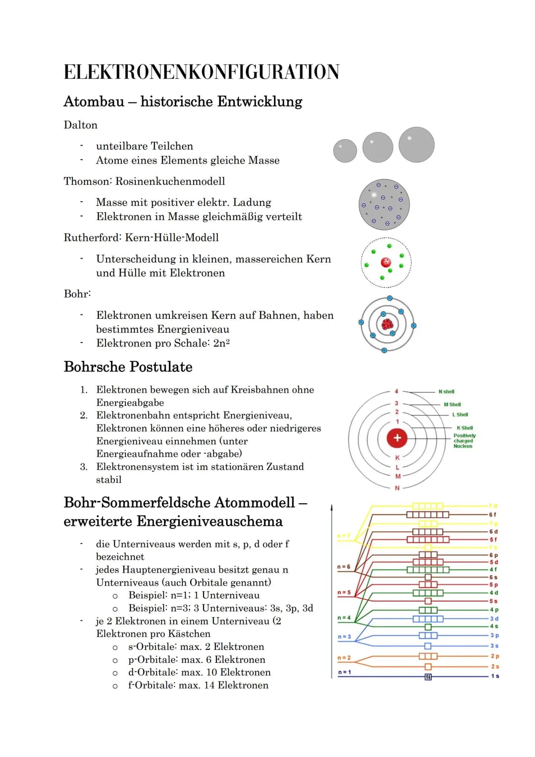 ELEKTRONENKONFIGURATION
Atombau - historische Entwicklung
Dalton
unteilbare Teilchen
Atome eines Elements gleiche Masse
Thomson: Rosinenkuch