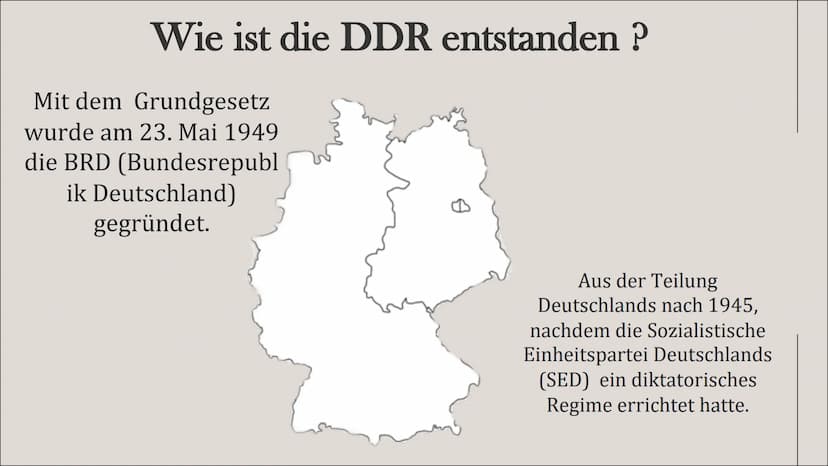 Leben, wohnen
und Konsum in
der DDR
Von Jana und Michelle Inhaltsverzeichnis
Grundwissen
Leben
Wohnen
Konsum Es lebe die
DEUTSCHE
DEMOKRATIS