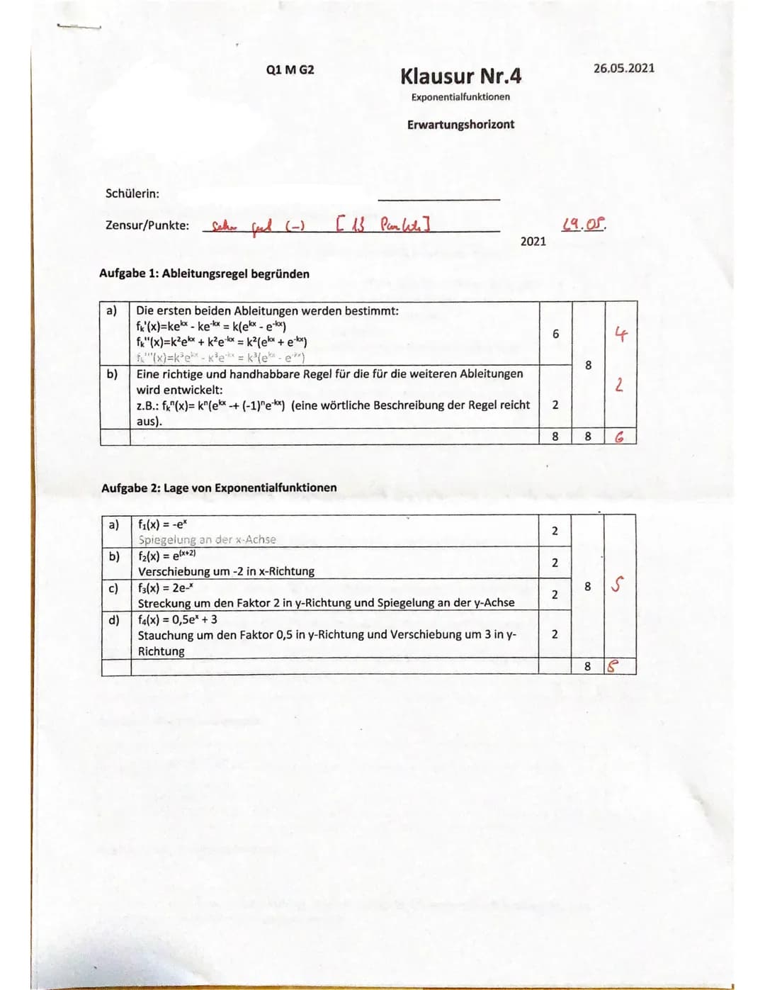 Teil 1:Hilfsmittelfreier Teil (max. 30 Minuten)
Q1 M G2
Mathematik
Aufgabe 1: Ableitungsregel begründen
Gegeben ist die Funktionsschar f(x) 