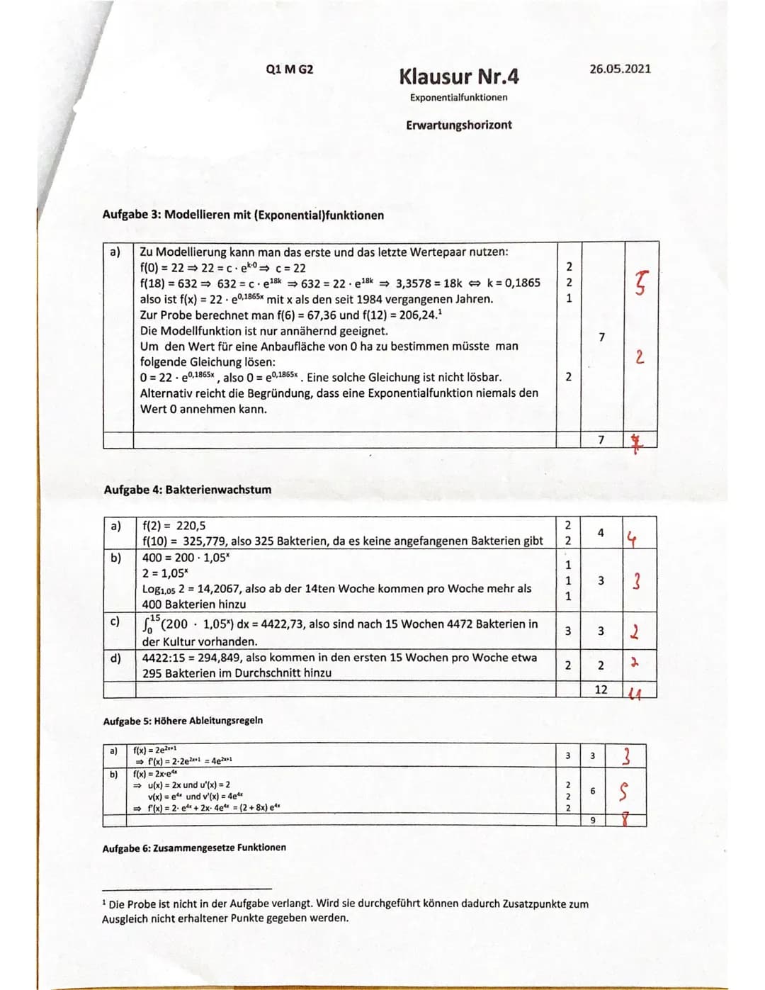 Teil 1:Hilfsmittelfreier Teil (max. 30 Minuten)
Q1 M G2
Mathematik
Aufgabe 1: Ableitungsregel begründen
Gegeben ist die Funktionsschar f(x) 