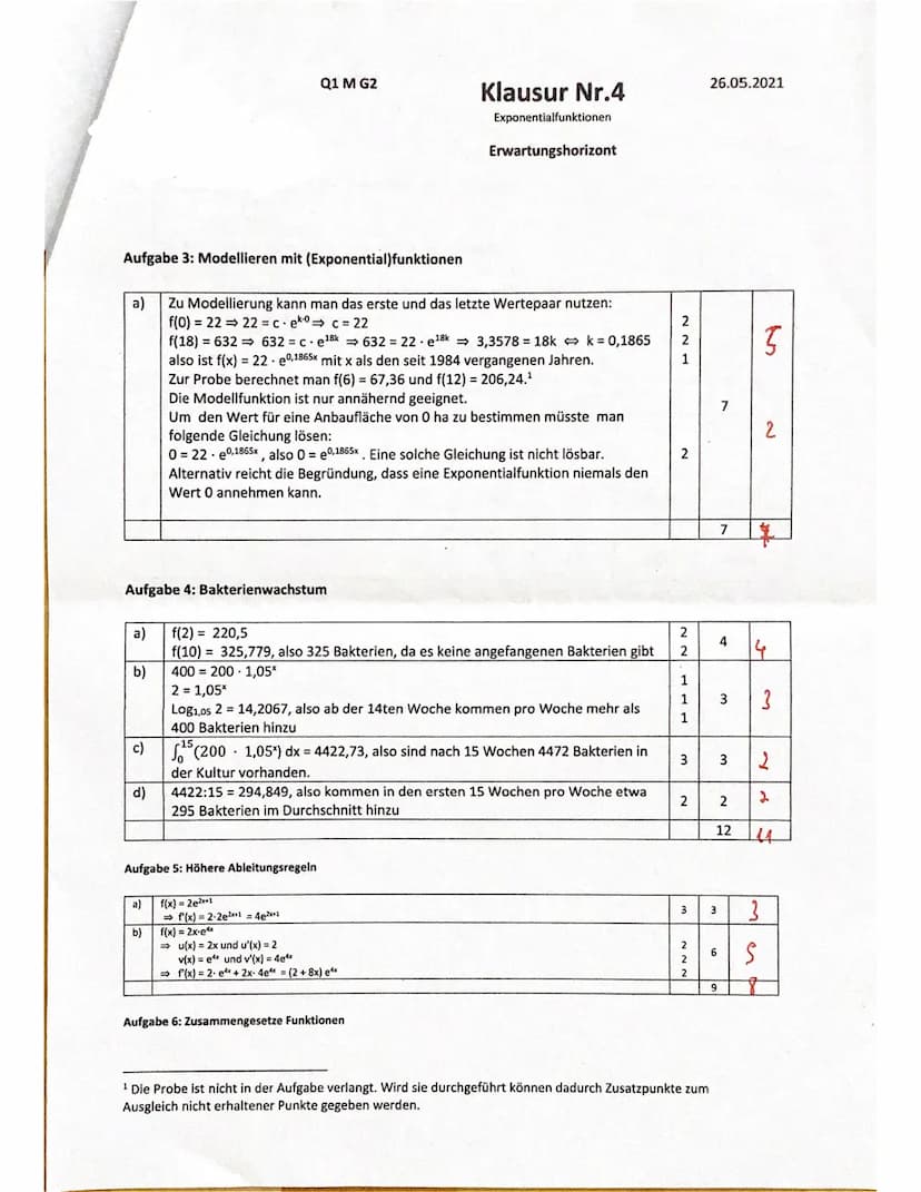 Teil 1:Hilfsmittelfreier Teil (max. 30 Minuten)
Q1 M G2
Mathematik
Aufgabe 1: Ableitungsregel begründen
Gegeben ist die Funktionsschar f(x) 