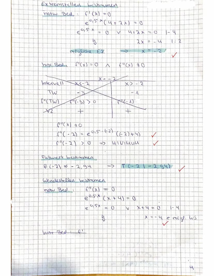 Teil 1:Hilfsmittelfreier Teil (max. 30 Minuten)
Q1 M G2
Mathematik
Aufgabe 1: Ableitungsregel begründen
Gegeben ist die Funktionsschar f(x) 