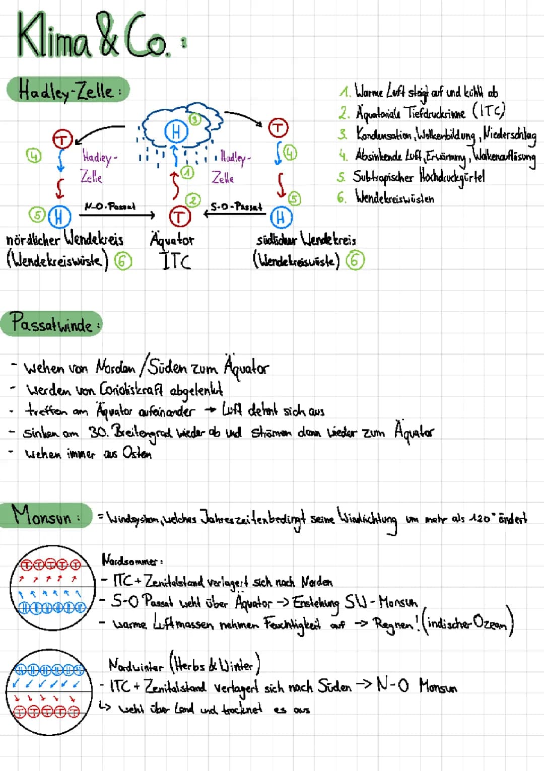 Erdkunde Abitur 2024: Zusammenfassung & Aufgaben PDF