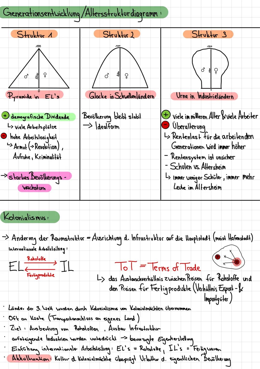 Klima & Co..
Hadley-Zelle:
Hadley-
Zelle
S
H
nördlicher Wendekreis
(Wendekreiswüste) 6 ITC
Äquator
N-O-Passat
:
Passatwinde
Wehen von Norden