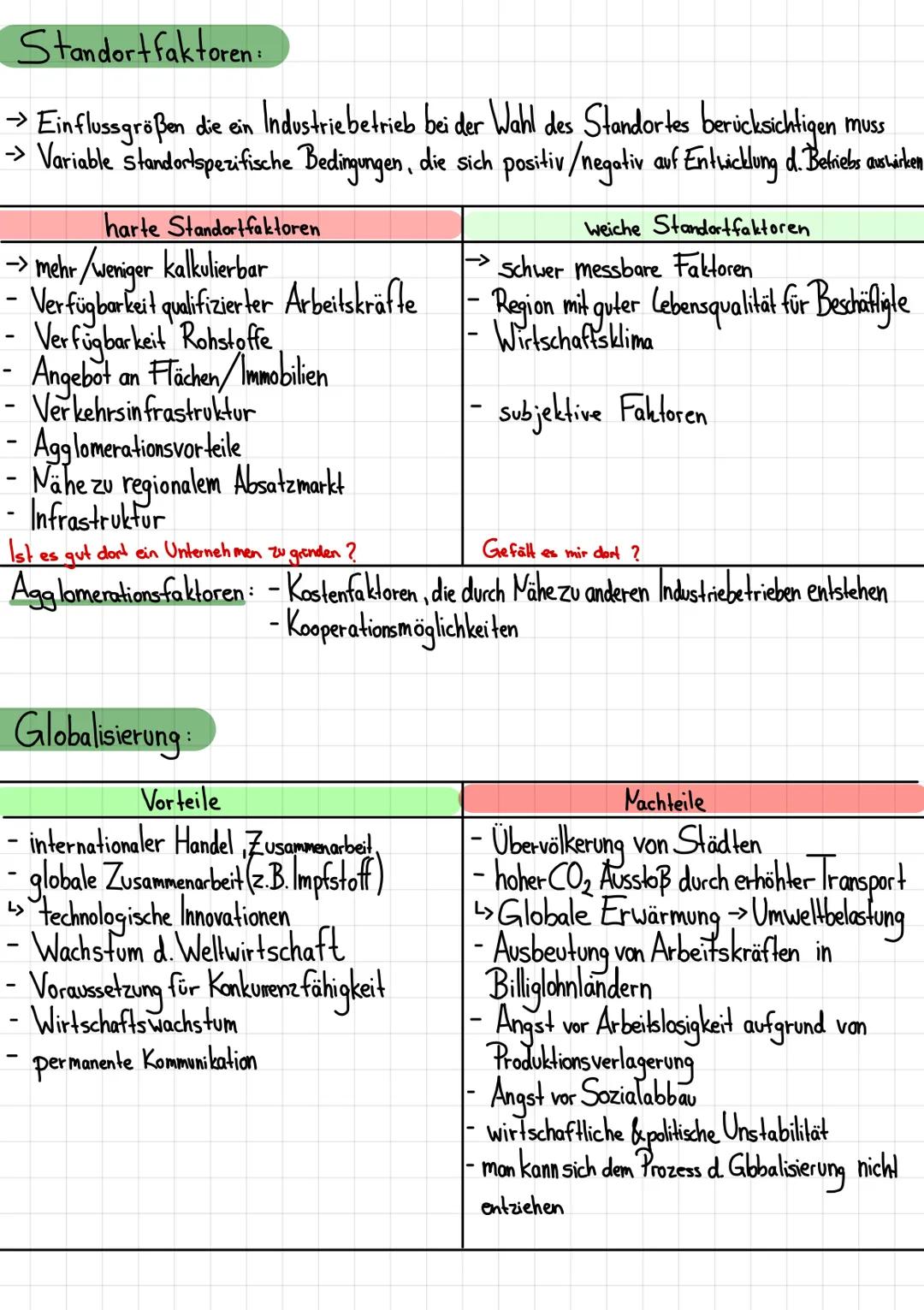 Klima & Co..
Hadley-Zelle:
Hadley-
Zelle
S
H
nördlicher Wendekreis
(Wendekreiswüste) 6 ITC
Äquator
N-O-Passat
:
Passatwinde
Wehen von Norden