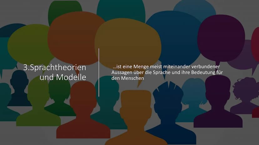 SATS LOE Sprachtheoretische Modelle/
Kommunikationstheorien
(Friedemann Schulz von Thun, Paul Watzlawick,
Karl Bühler...)
Ein Referat von Vi
