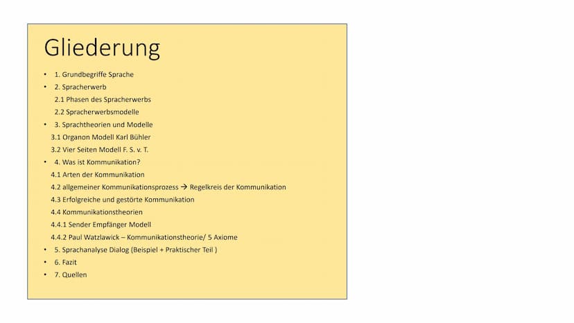 SATS LOE Sprachtheoretische Modelle/
Kommunikationstheorien
(Friedemann Schulz von Thun, Paul Watzlawick,
Karl Bühler...)
Ein Referat von Vi