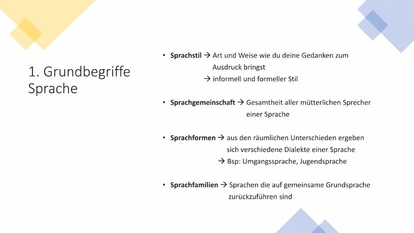 SATS LOE Sprachtheoretische Modelle/
Kommunikationstheorien
(Friedemann Schulz von Thun, Paul Watzlawick,
Karl Bühler...)
Ein Referat von Vi