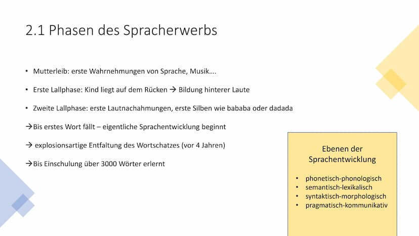 SATS LOE Sprachtheoretische Modelle/
Kommunikationstheorien
(Friedemann Schulz von Thun, Paul Watzlawick,
Karl Bühler...)
Ein Referat von Vi