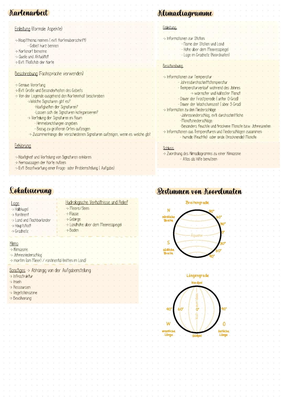 Lokalisierung, Klimadiagramme und Kartenauswertung