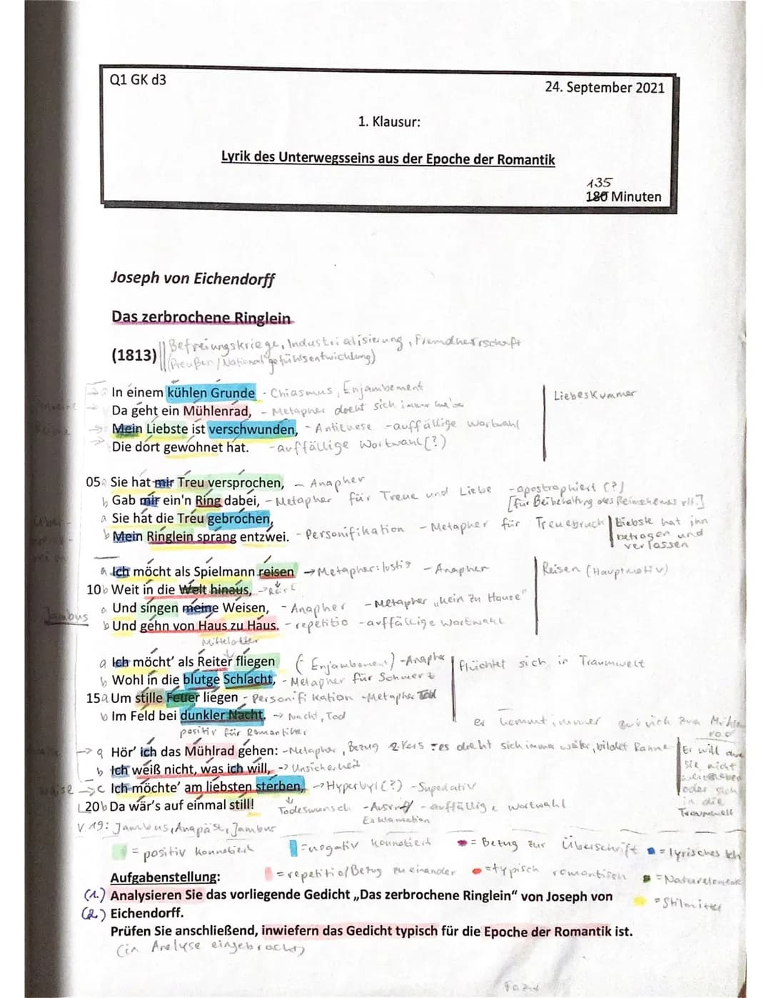 114 11
Q1 GK d3
Jamous
1. Klausur:
Joseph von Eichendorff
Das zerbrochene Ringlein
(1813) Befreiungskriege, Industrialisierung, Fremdherrsch