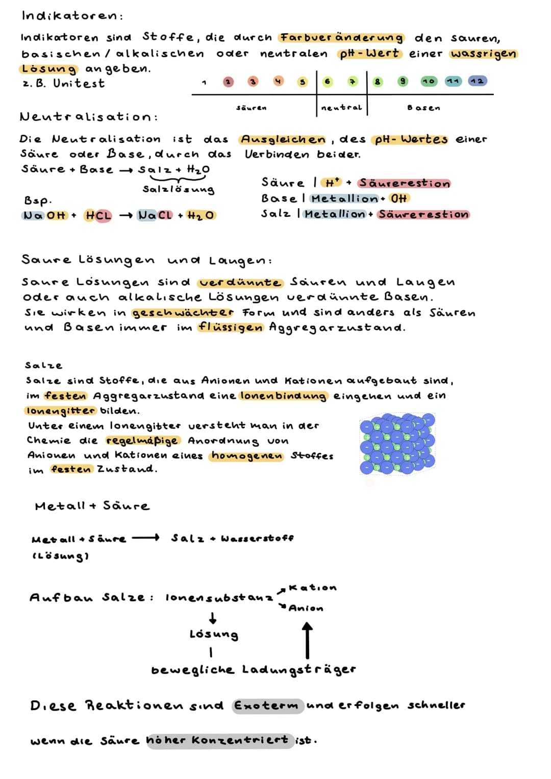 Definition
Eigenschaften
Aufbau:
Herstellung -Nichtmetall oxid+Wasser →
Säure
Zusammenfassung
Verwendung - Hausmittel
Salzsäure
Säu ren
Prot