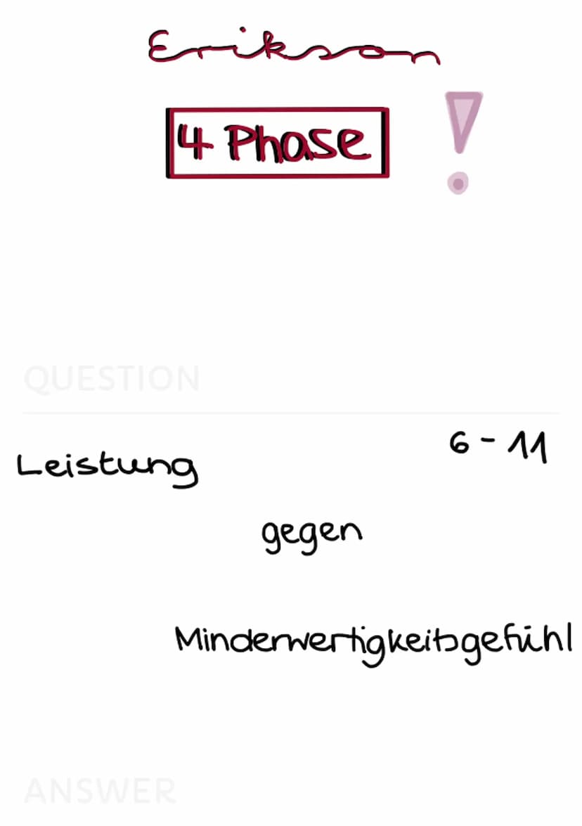 Erikson
KRISE Erikson
Erkson - Merkmale
Theorie der psycho-sozialen
Entwicklung
→
QUESTION
krise
= konflikt, aber keine Störung
•E. definier