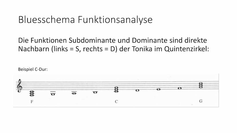Der Blues Der Blues Blues Entstehung
• wichtigste afro-amerikanische Vorform des Jazz
entstand zw. 1870 und 1890 im Mississippi-Delta (Gegen