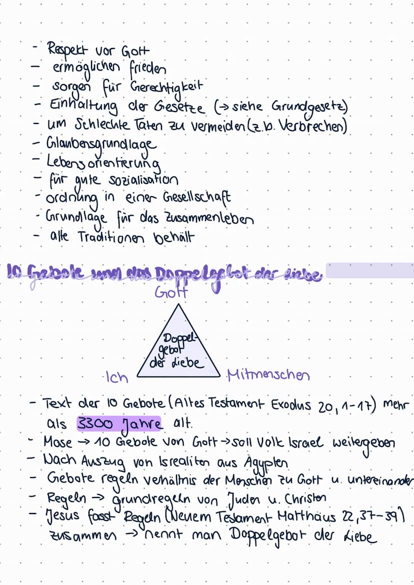 Arbeit am.
04. Nov.
PRUCION
religion
ALLIGINI
2. Gebot
Du sollst den Namen des Herrn, deines Gottes, nicht missbrauchen.
Denn der Herr wird 